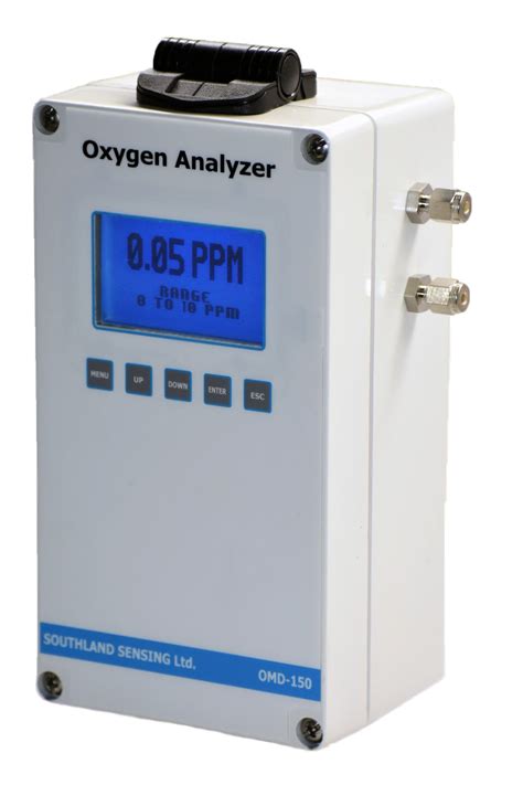 Hazardous Area Analyzers 